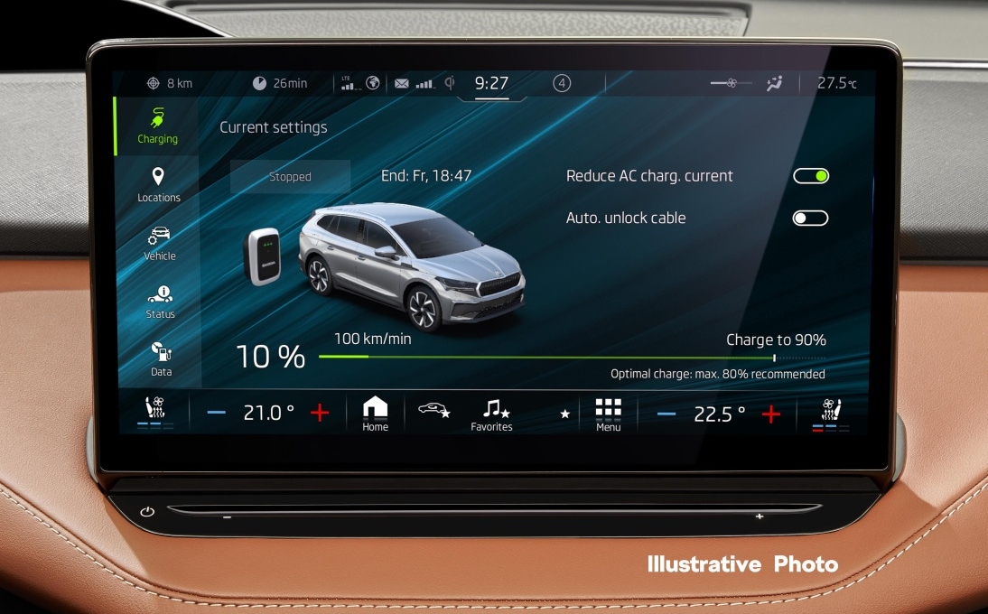 Skoda enyaq 2024 charging options